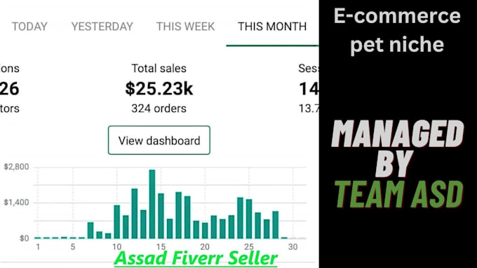 manage tik tok shop ,shopify marketing,dropshipping marketing,shopify sales