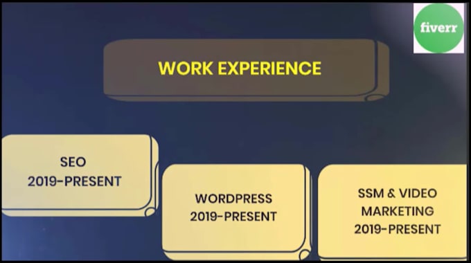 write your professional cv, resume,  linkedin profile
