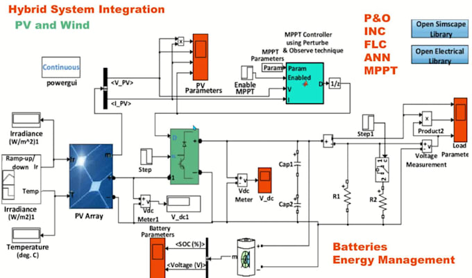 do pv, mppt, power electronics, battery system in simulink