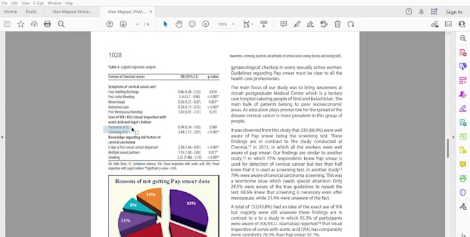 Create academic graphs and figures for publication by Irfanmajeed | Fiverr
