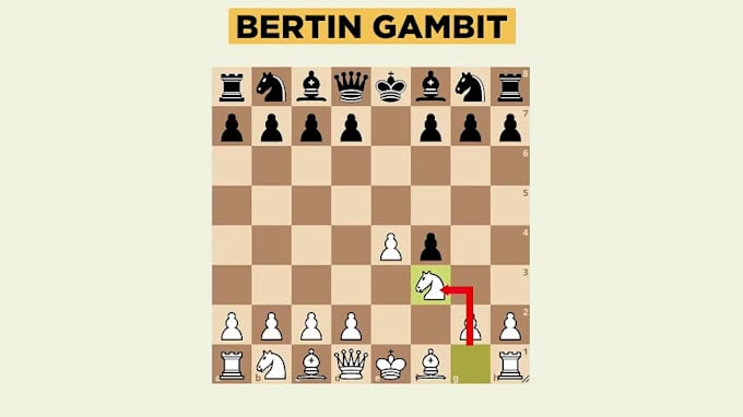 edit awesome chess videos