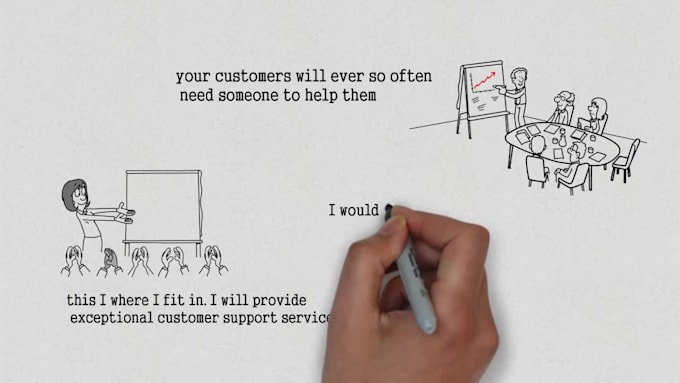do customer service in live chat, emails, eccommerce stores