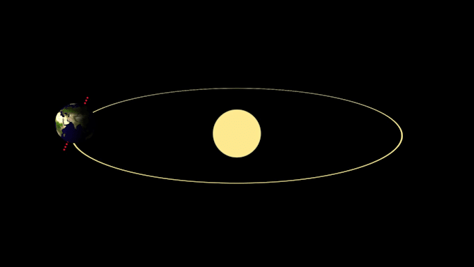 design scientific, educational figures and illustrations