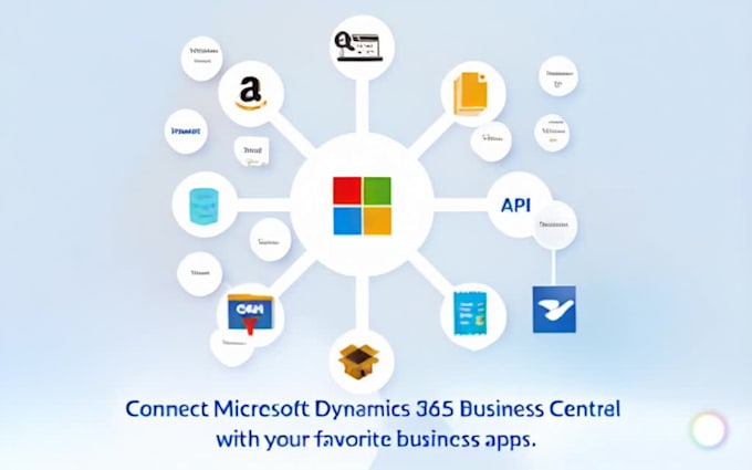 integrate dynamics nav or business central with your business apps