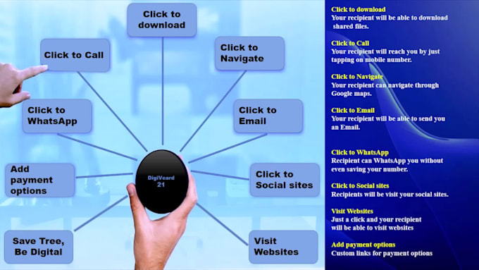 provide clickable business card design with services