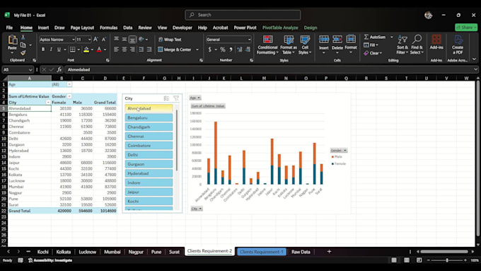 automate your excel tasks and create dynamic reports