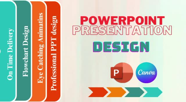 Create a powerpoint and canva presentation design by Nadia7916 | Fiverr