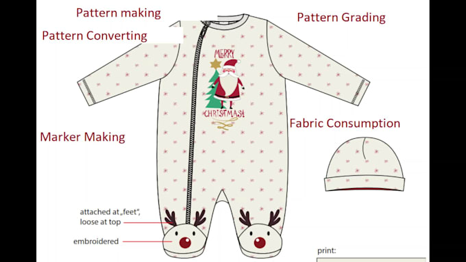 sewing pattern maker of your apparel business