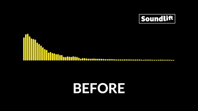 do audio edit, clean up, and fix sound in audio or video