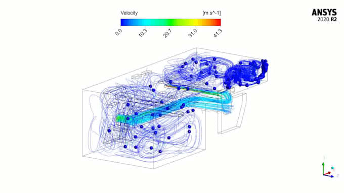 do cfd analysis with short report very quickly