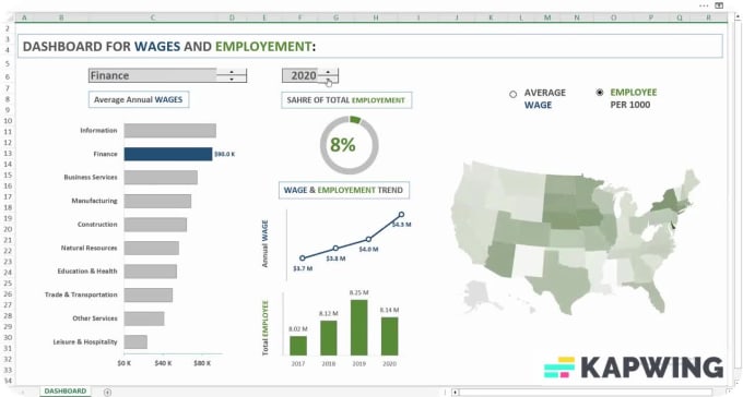 Create a visually appealing dashboard on excel or google sheet by ...