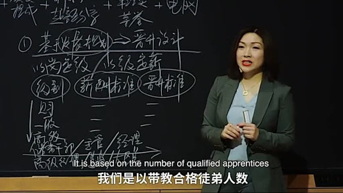 translate english into chinese and vice versa