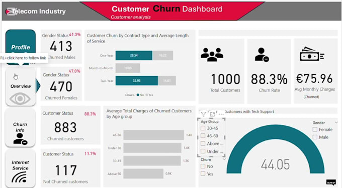 be your power bi, excel and sql expert
