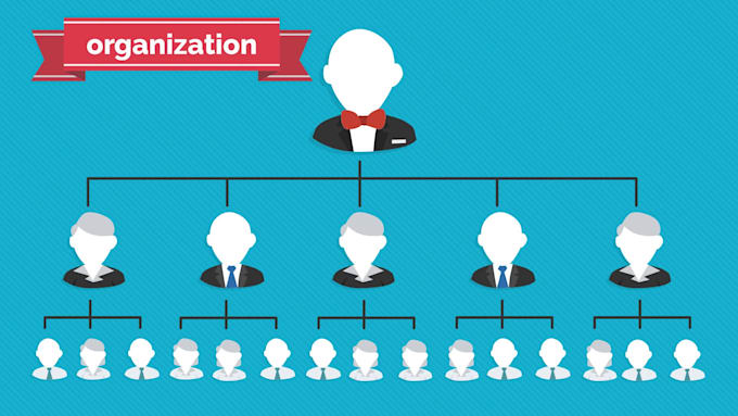 create an exciting 2d animation video for you