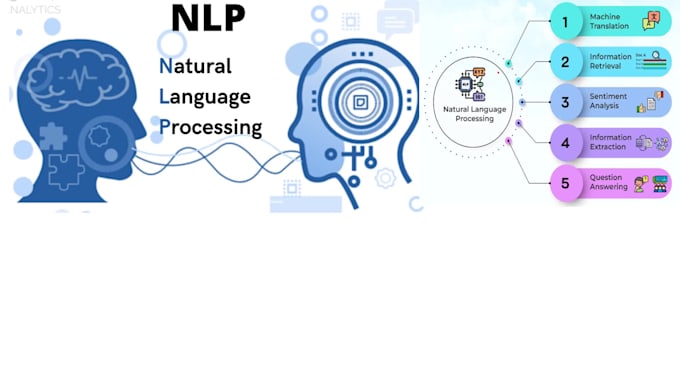 Do machine learning and deep learning ai projects using python by ...