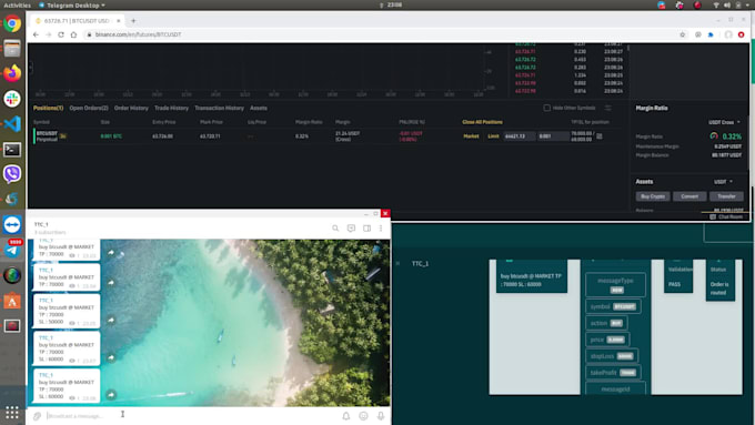 provide telegram trade copier to binance