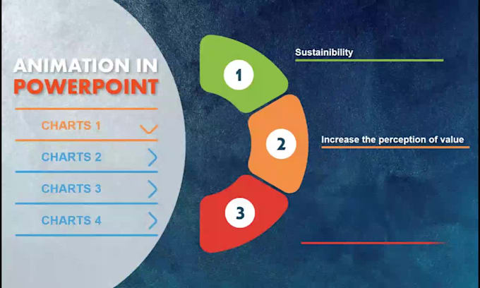 to create an animated powerpoint presentation and video