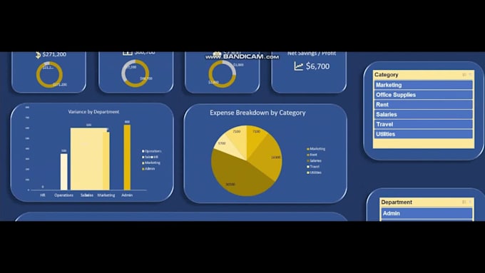 build a professional power bi or excel dashboard for your business