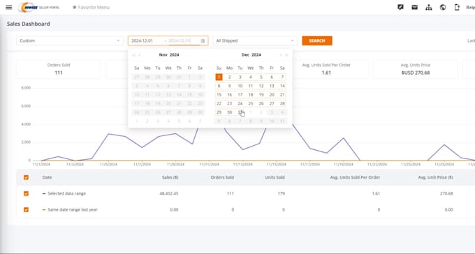 manage your newegg store with SEO product listing and full account management