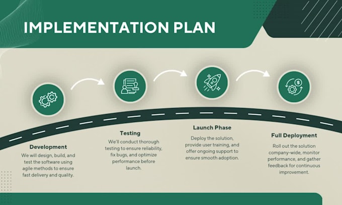 design powerpoint and google slides presentation slide with animation