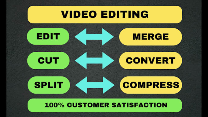 do quick video editing professionally