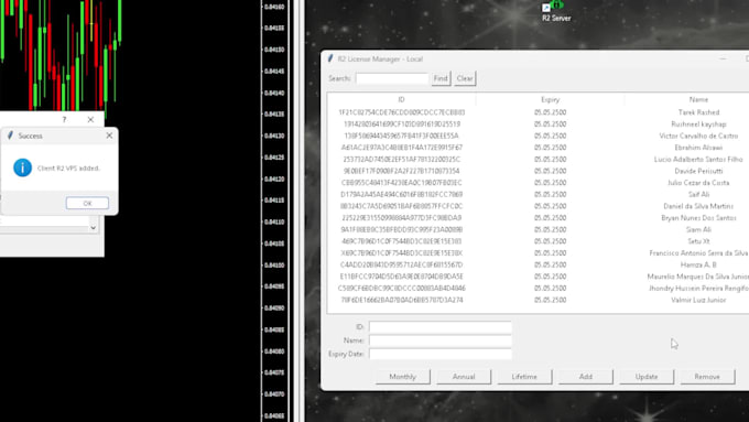 add secure cloud license system to your mt4 mt5 ea or indicator