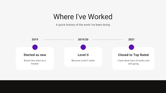 be your personal virtual assistant for data entry, admin support