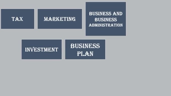 help in business writing services and articles