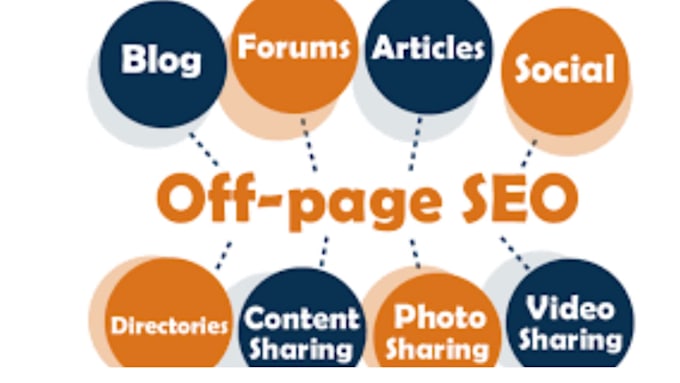 create off page contextual dofollow backlinks with high da