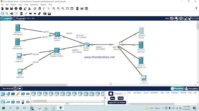 network and information security task, networking on cisco