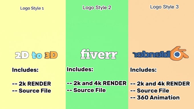 convert your 2d logo to 3d