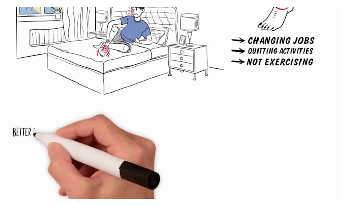 make engaging whiteboard animation, doodle video, whiteboard animated explainer