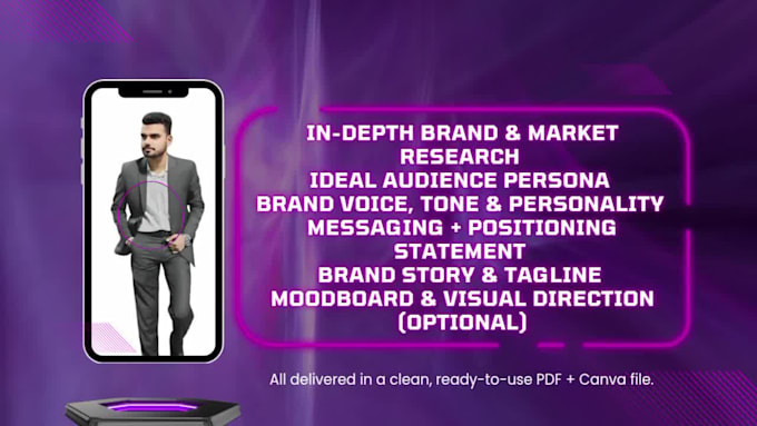 craft a premium brand strategy with voice, messaging and identity