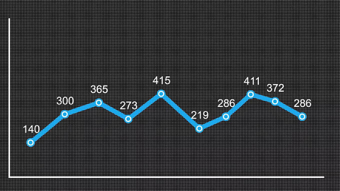 Create Animated Graphs Charts And Diagram By Ashabulnaeem Fiverr Create Animated Graphs Charts And Diagram By Ashabulnaeem Fiverr