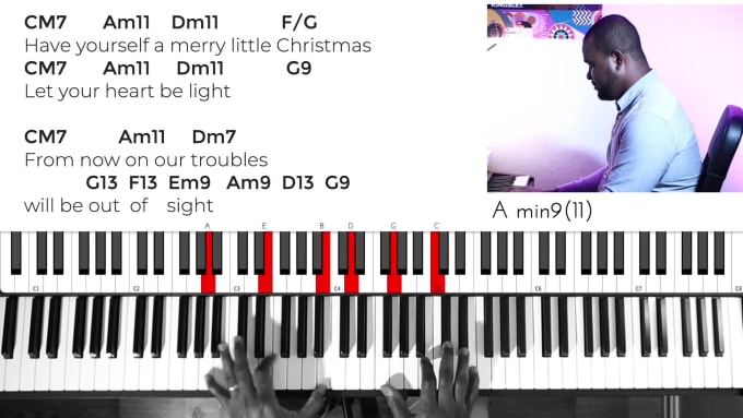 Coro Fácil ~ lado Teach you to play piano by ear at all skill levels via zoom by Kbnkrumah |  Fiverr