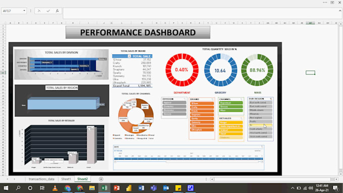 create professional excel dashboard, pivots and charts