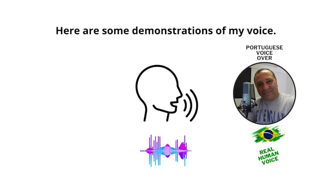 record your brazilian portuguese voice over