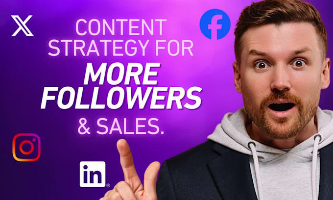create a social media marketing strategy and content plan