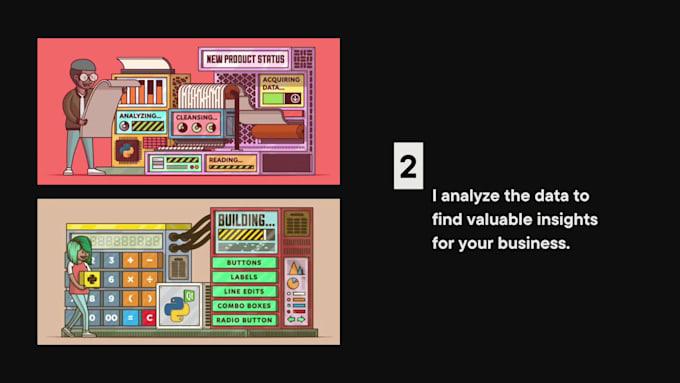 clean, analyze and visualize your data using python