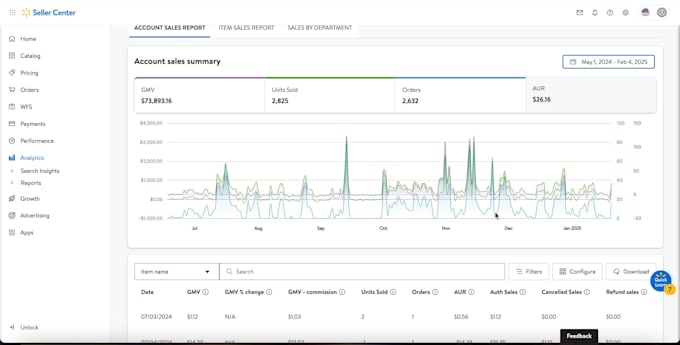 manage walmart dropshipping store walmart wfs 2 step top product listing