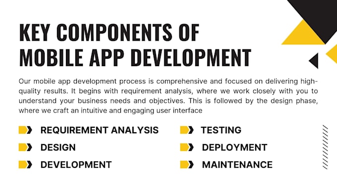 create professional android apps with modern UI UX and advanced features