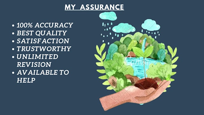 proofread, edit, grammar check and spell check in english