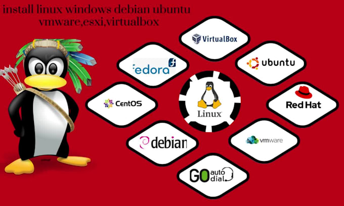 install linux windows debian ubuntu vmware,esxi,virtualbox