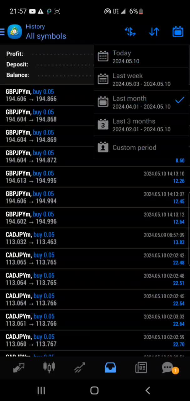 install profitable hft bot, forex trading bot, hft bot, gold ea