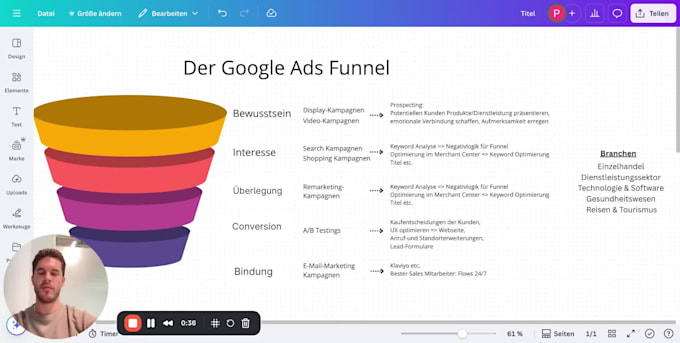 create google shopping ads and search ads for maximum revenue growth
