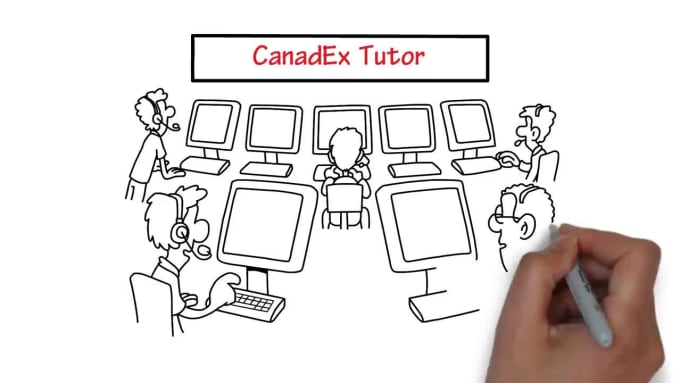 Creating An Engaging 2d Animated Explainer Video And Whiteboard ...