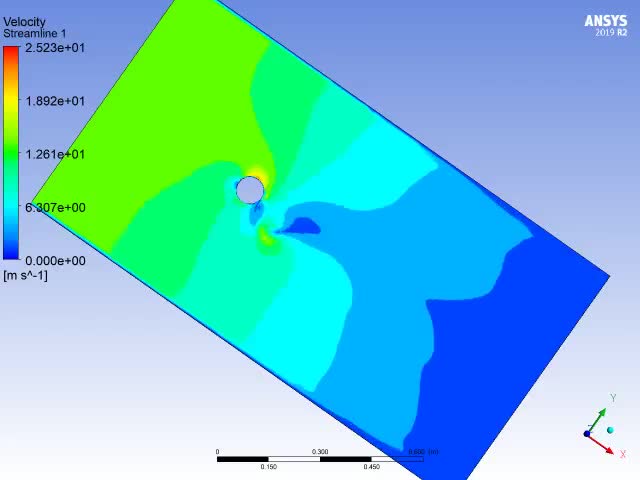 Do cfd simulation in ansys fluent by Amit_hit | Fiverr