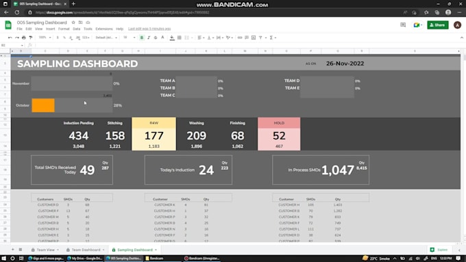 create a professional excel or google sheets dashboard for you