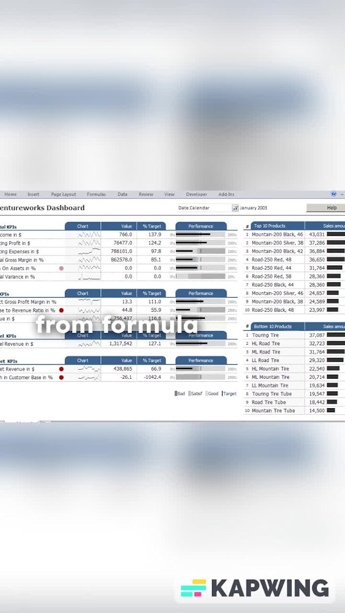 Advanced excel, google sheets formulas and custom templates by ...