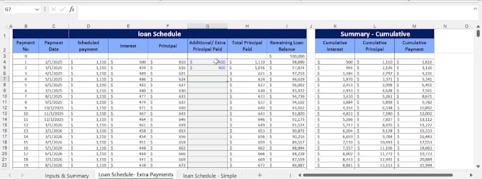 create loan calculator or loan repayment schedule in excel or google sheet